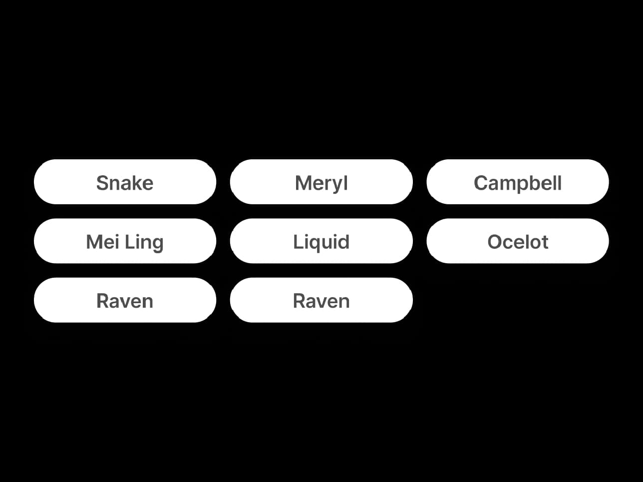 Balanced Distribution